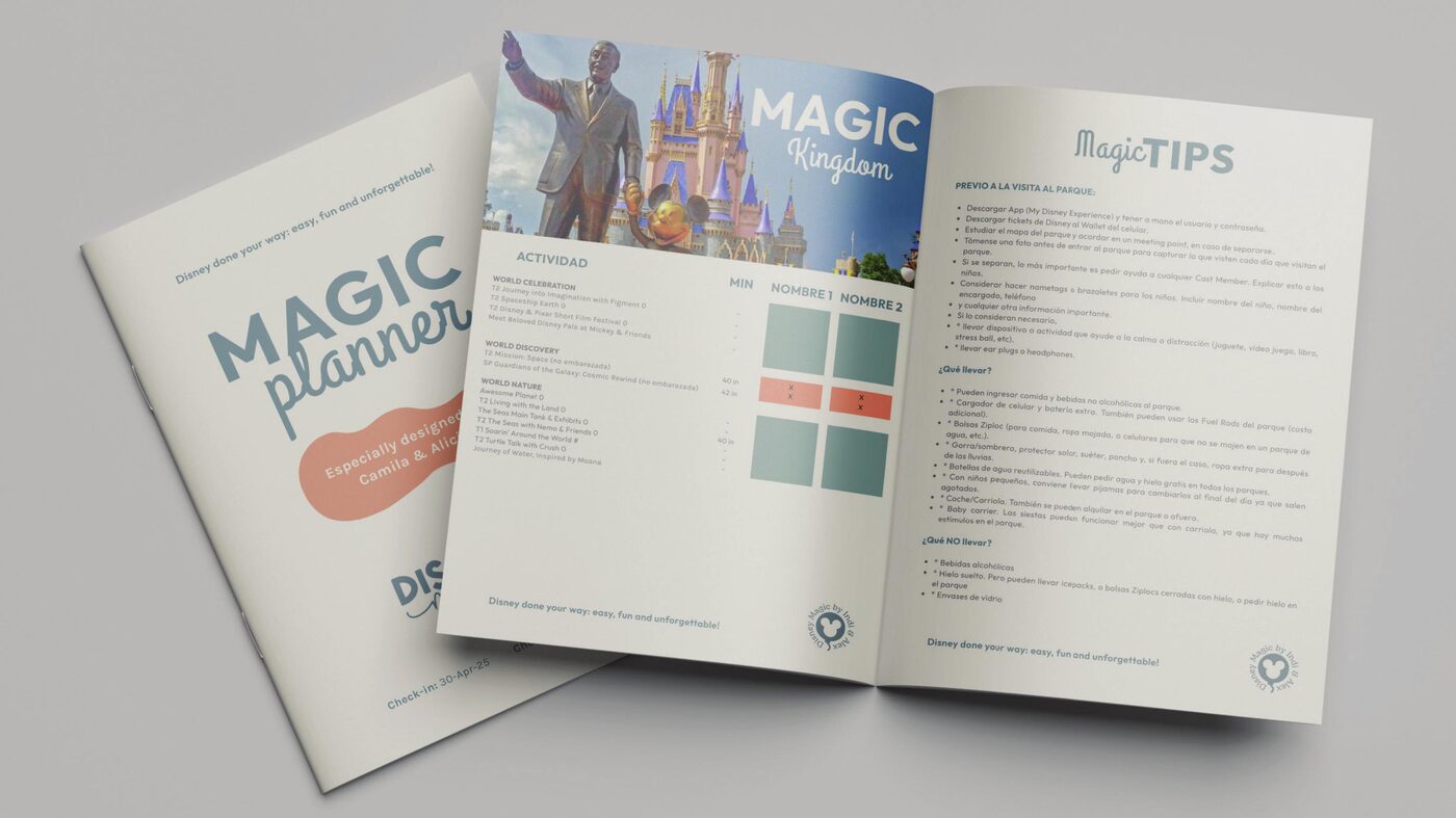 Disney Magic by Indi & Alex